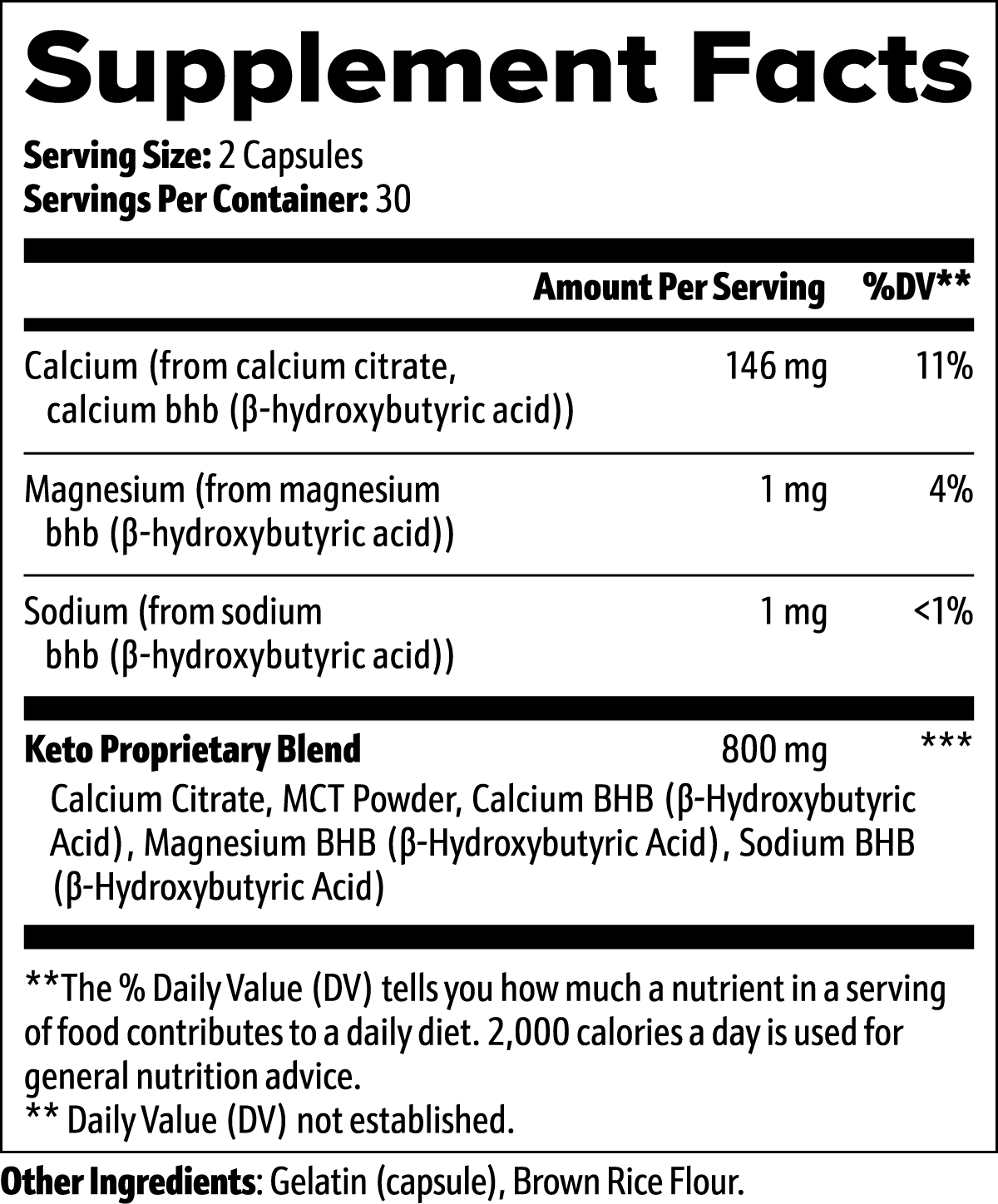 Keto Support