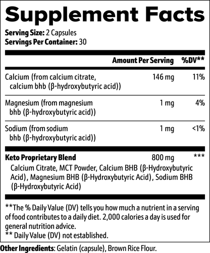 Keto Support