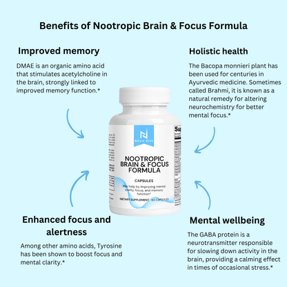 Nootropic Brain & Focus Formula