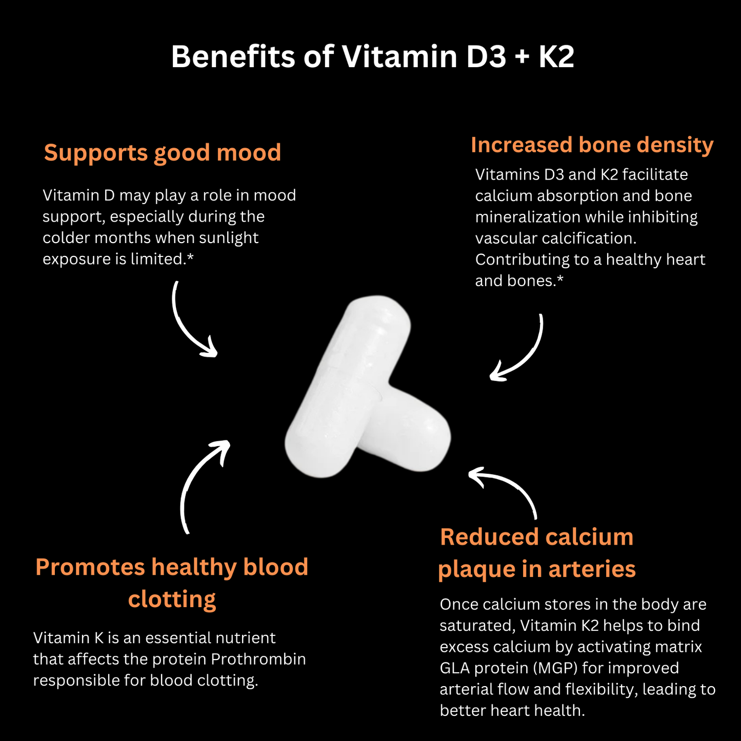 Vitamin D3 + K2