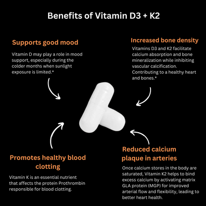 Vitamin D3 + K2